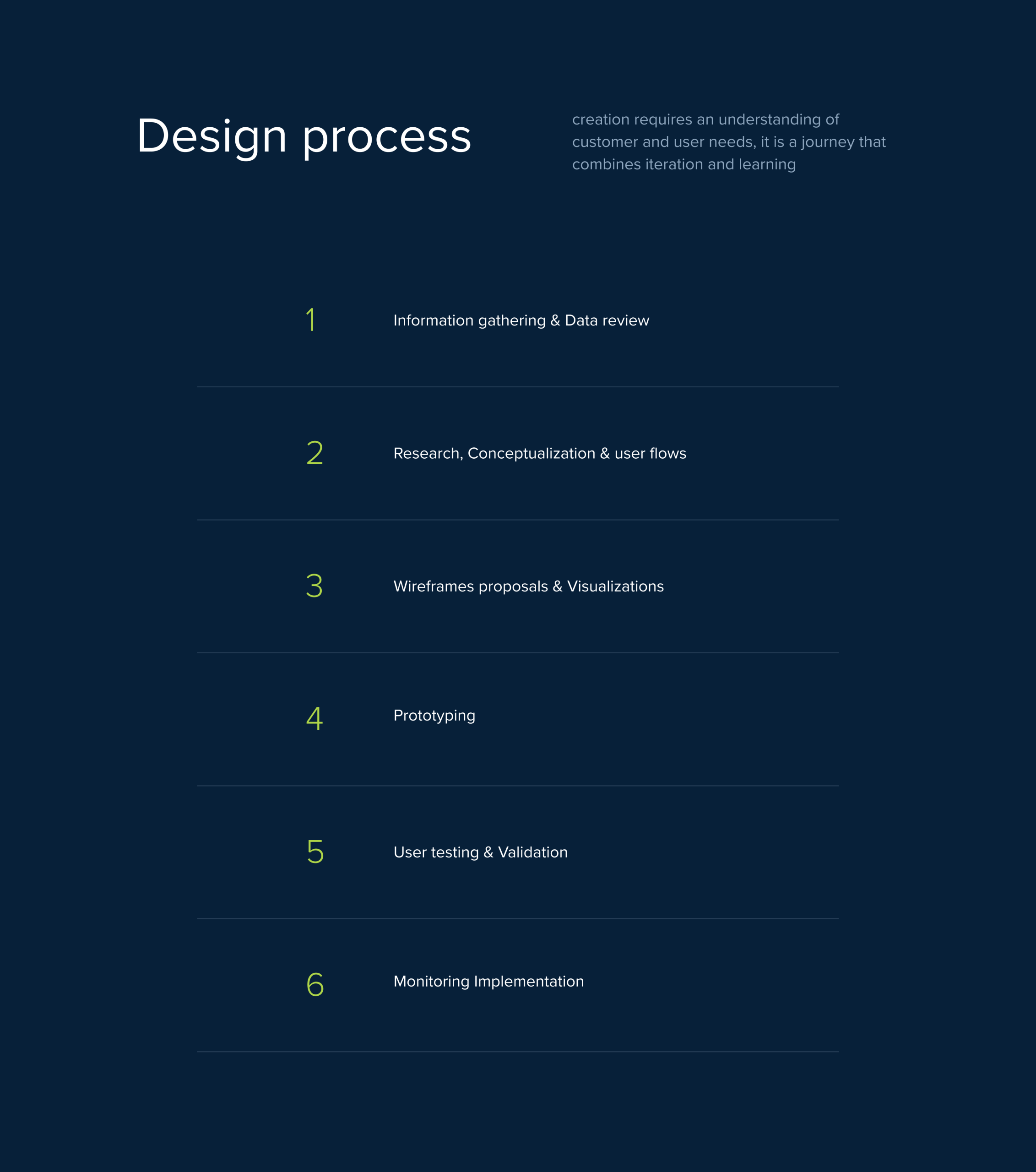 design process