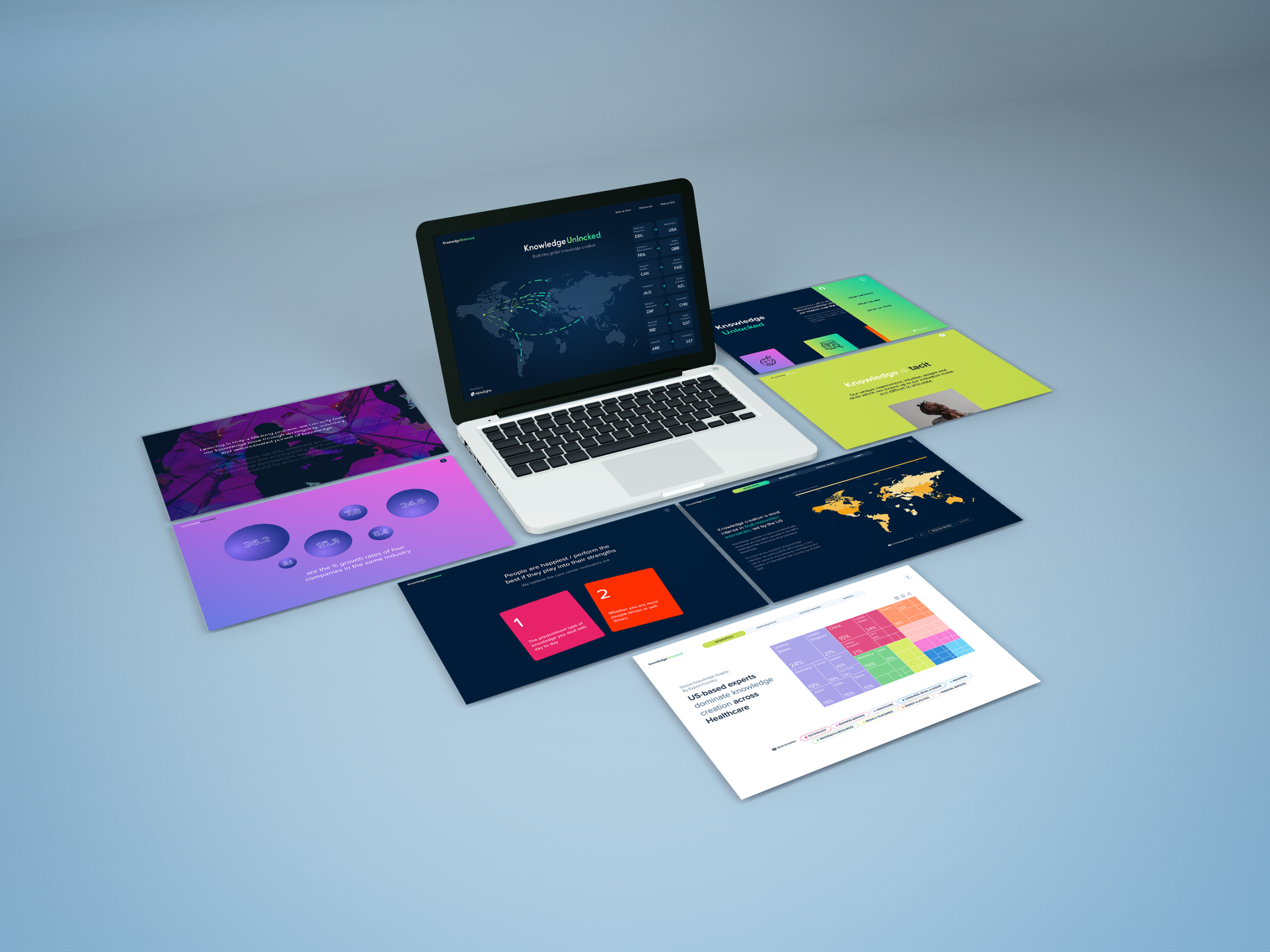 website screens